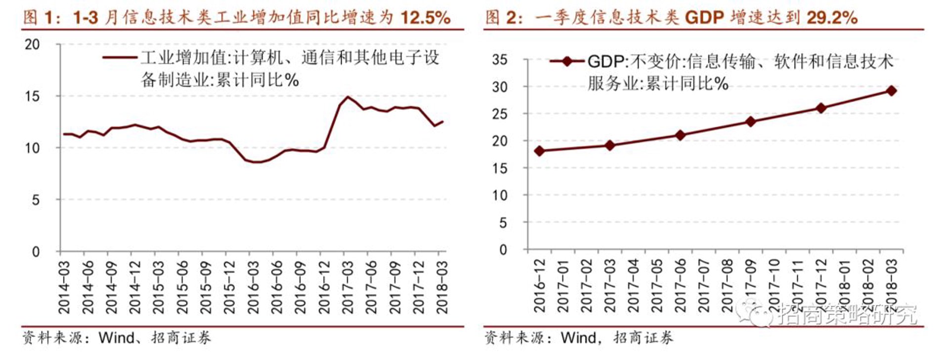 葭南软件