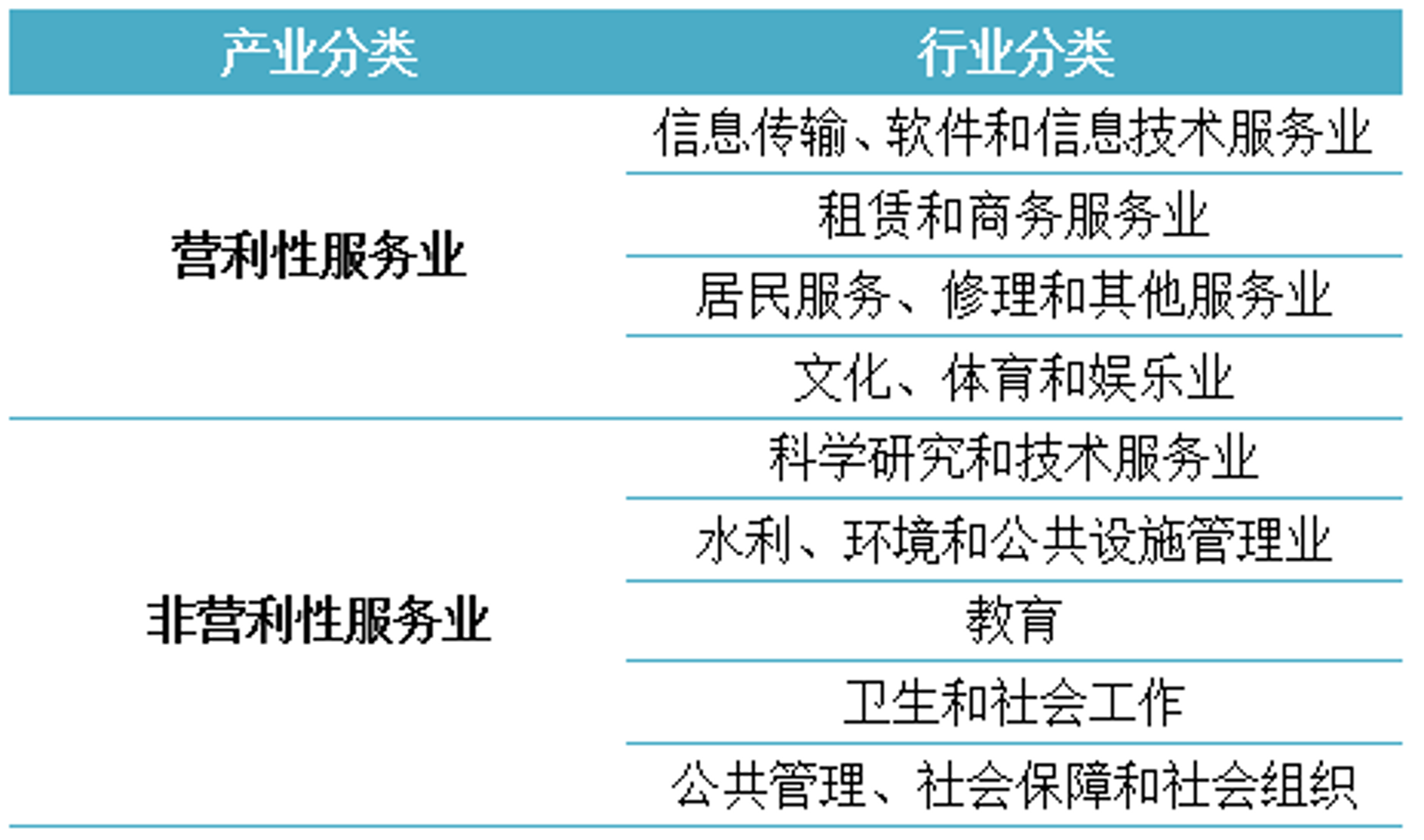 葭南软件